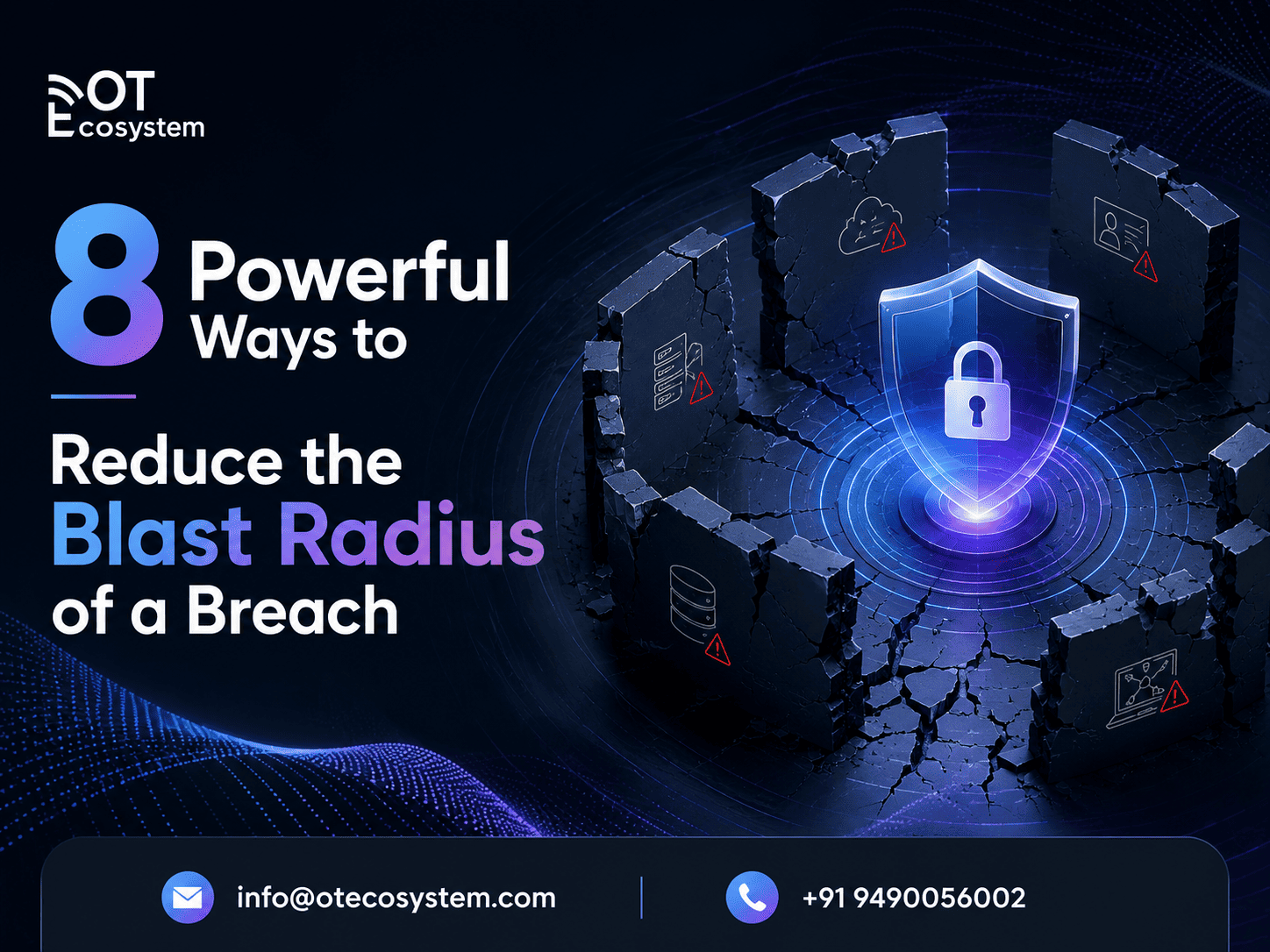 Blast Radius of a Breach
