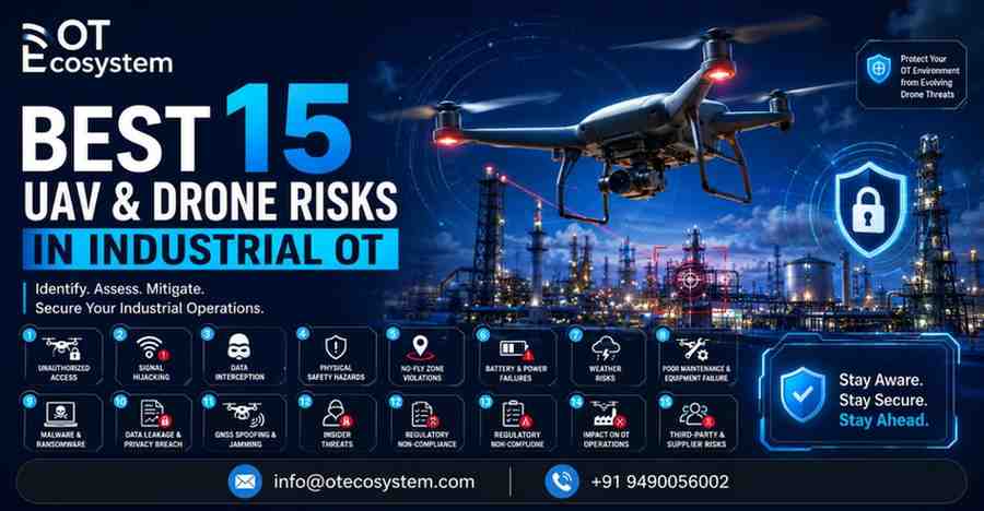 Best 15 UAV & Drone Risks in Industrial OT