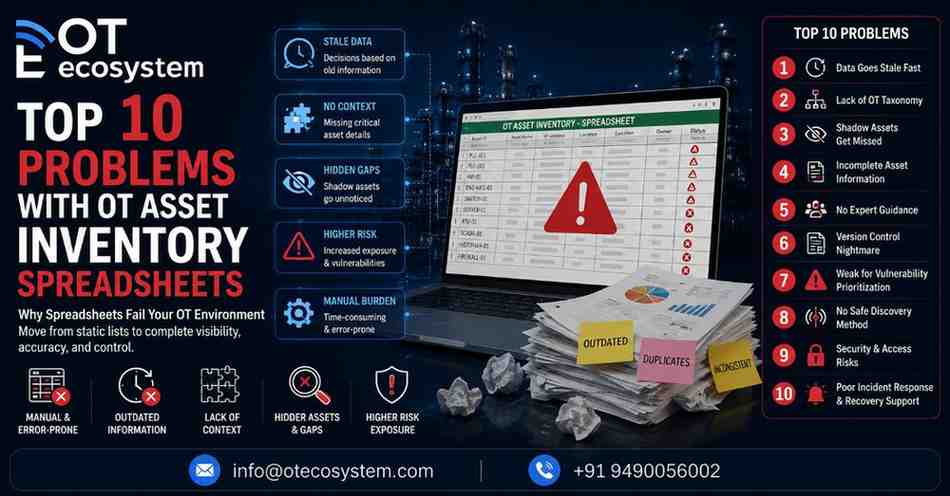 Top-10-Problems-with-OT-Asset-Inventory-Spreadsheets
