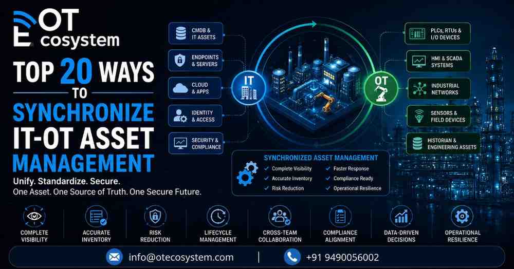 Top 20 Ways to Synchronize IT-OT Asset Management