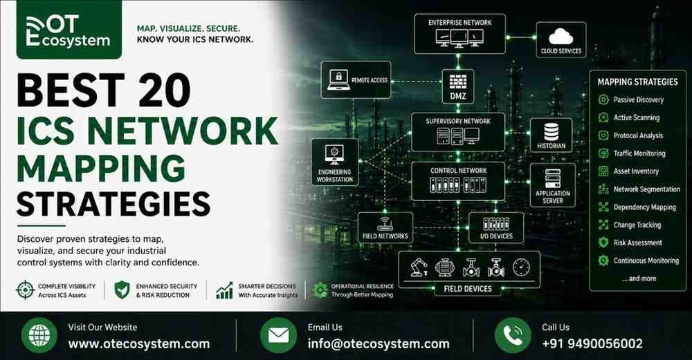 Best 20 ICS Network Mapping Strategies