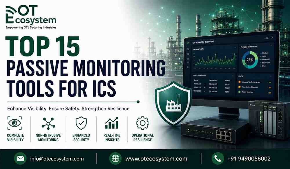 Top 15 Passive Monitoring Tools for ICS