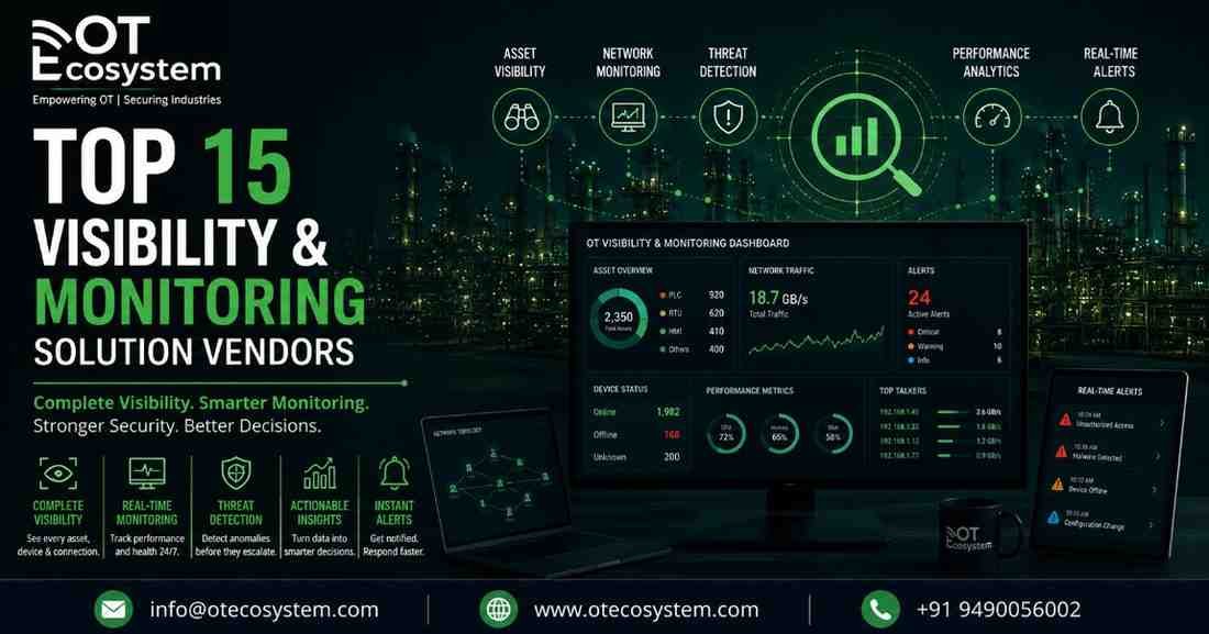 Top 15 Visibility & Monitoring Solution Vendors