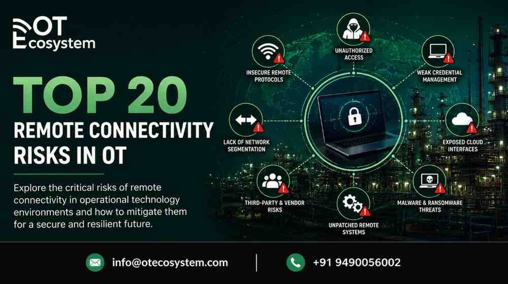 Top 20 Remote Connectivity Risks in OT