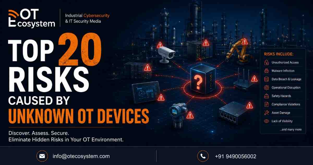 Top 20 Risks Caused by Unknown OT Devices