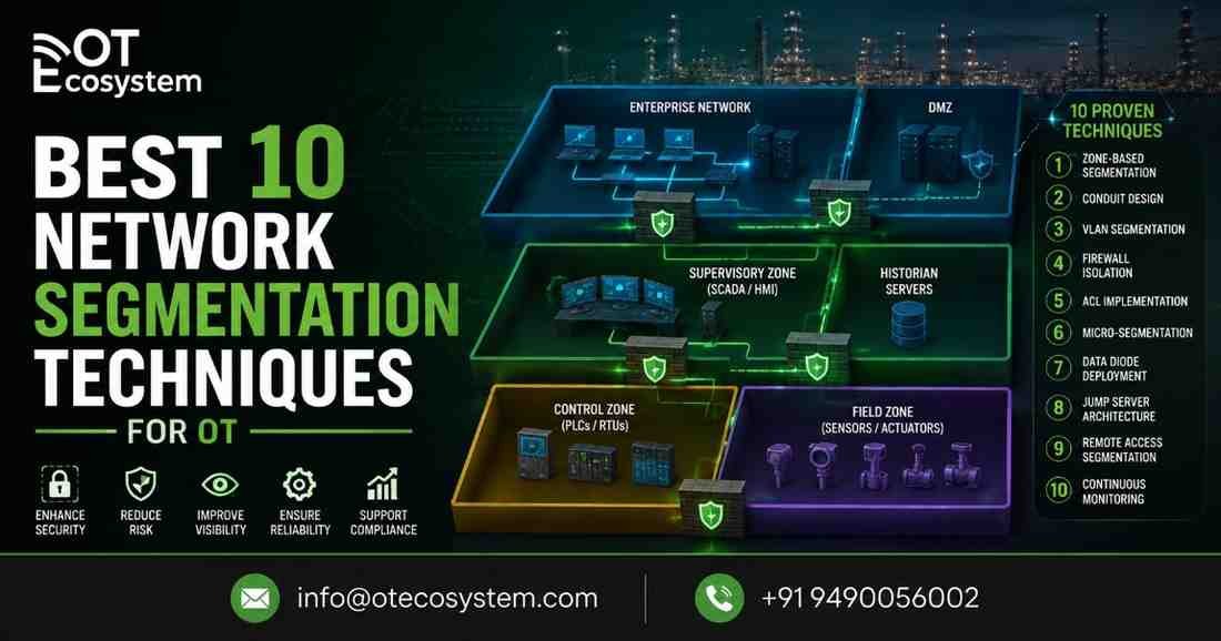 Best 10 Network Segmentation Techniques for OT