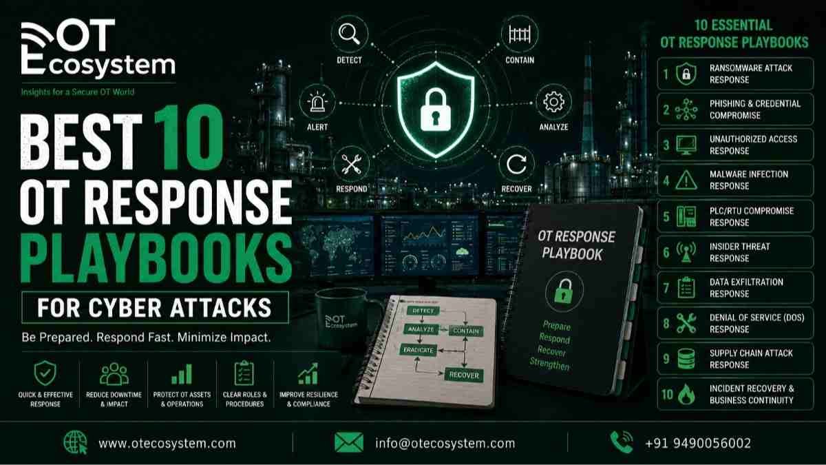 Best 10 OT Response Playbooks for Cyber Attacks