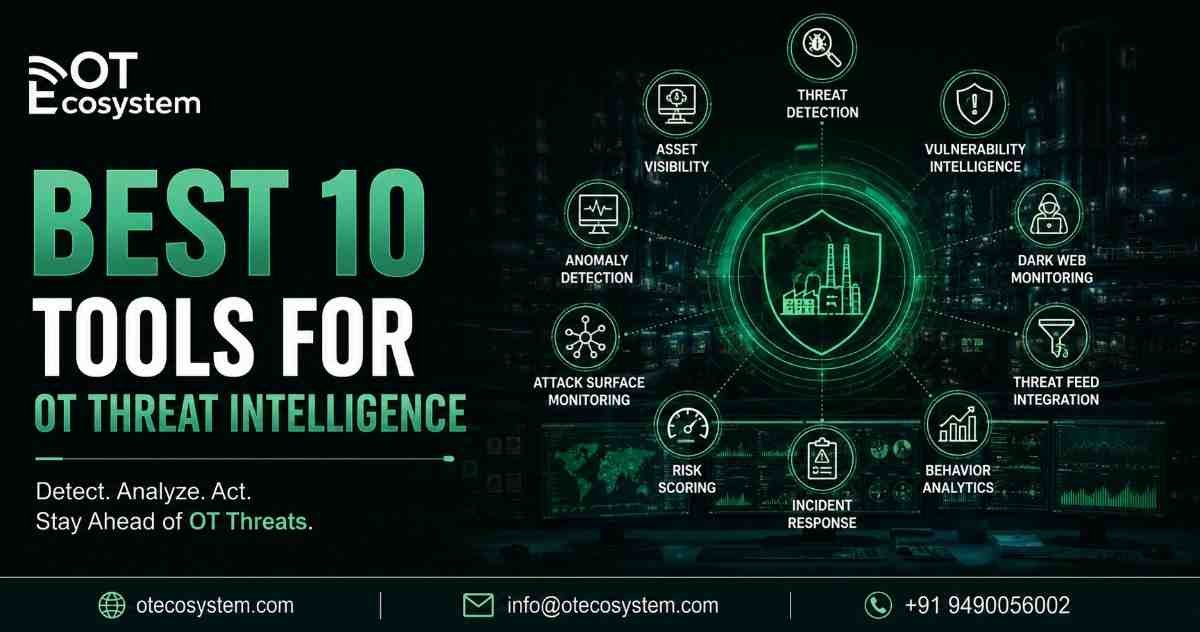 Best 10 Tools for OT Threat Intelligence