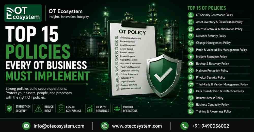 Business-Must-Implement