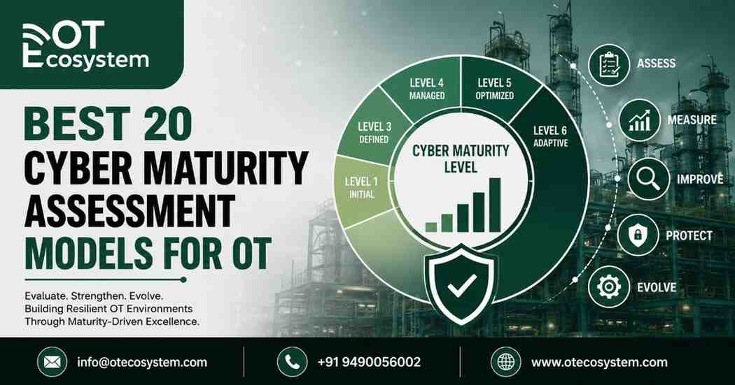 Cyber-Maturity-Assessment
