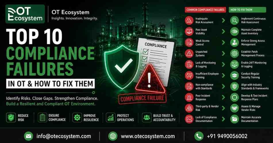Top 10 Compliance Failures in OT & How to Fix Them