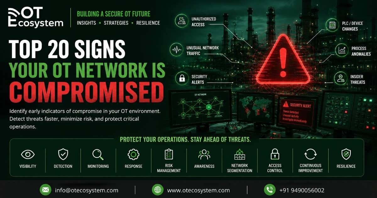 Top 20 Signs Your OT Network Is Compromised
